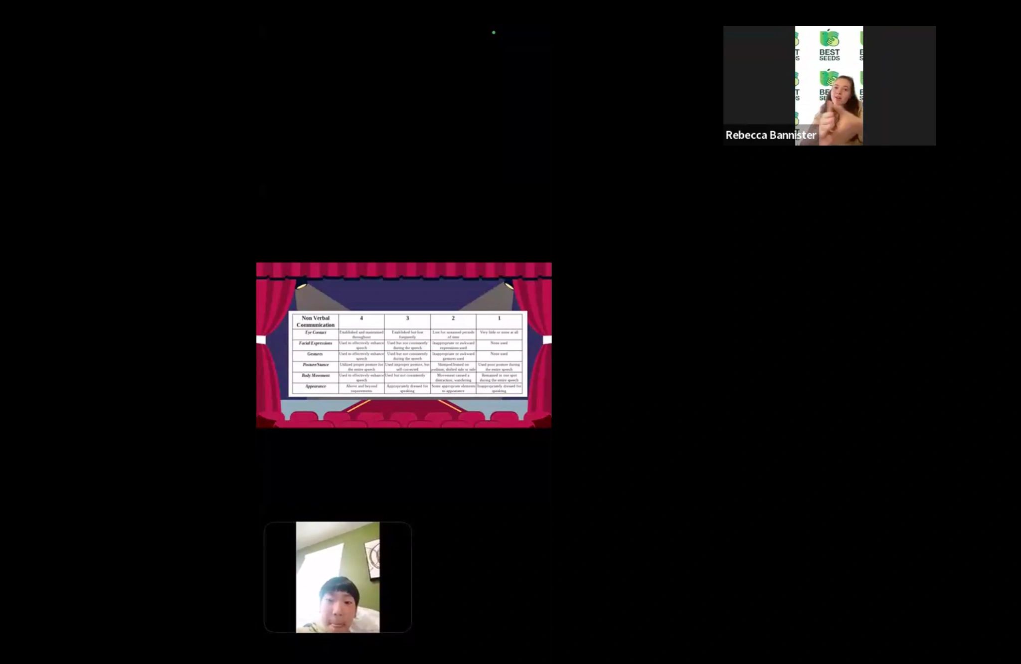 Public Speaking lesson with Rebecca Bannister